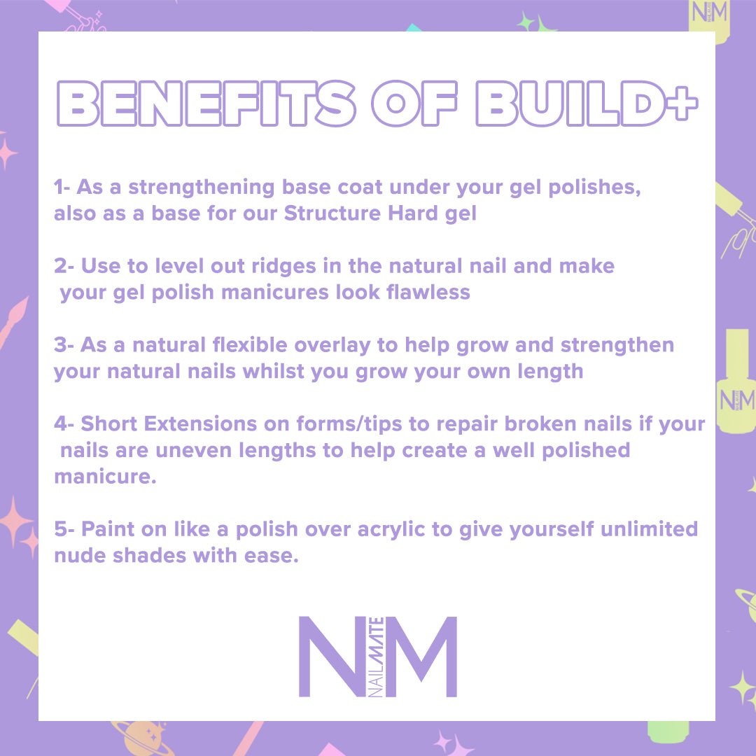 NM BUILD+ Rubber Base Strengthening Builder Gel in a Bottle