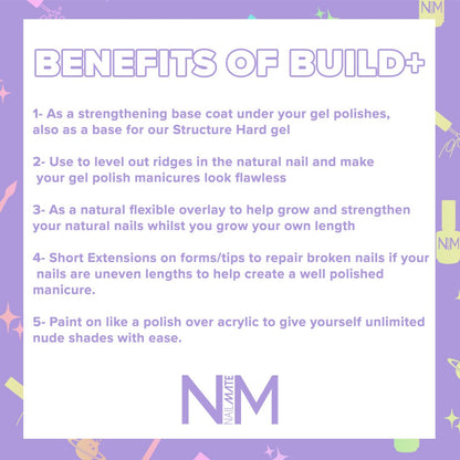 NM BUILD+ Rubber Base Strengthening Builder Gel in a Bottle